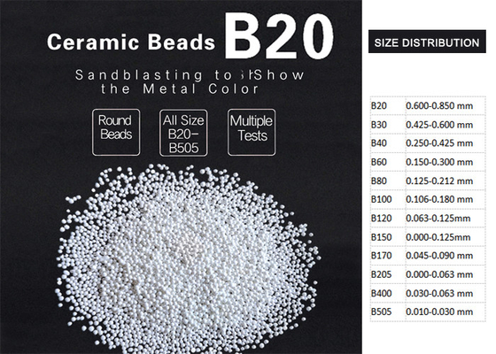 B20 κεραμικό πυριτικό άλας ζιρκονίου μέσων χαντρών για τη λήξη επιφάνειας των χαντρών γυαλιού